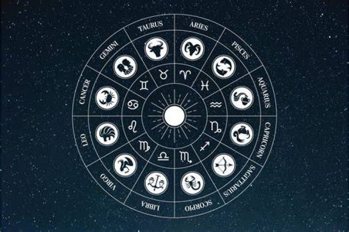 Unveiling The Mysteries Of The November 20 Zodiac Sign