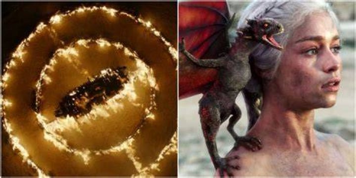 Unveiling The Mystique: Daenerys' Dragons Names Meaning