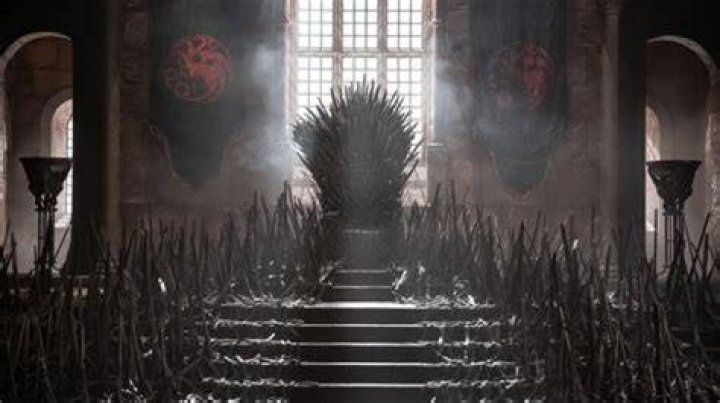 Unveiling The Mystique: Dragon Names In Game Of Thrones