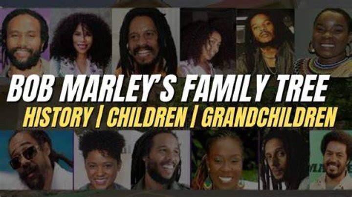Unveiling The Roots: The Life And Legacy Of YG Marley Parent