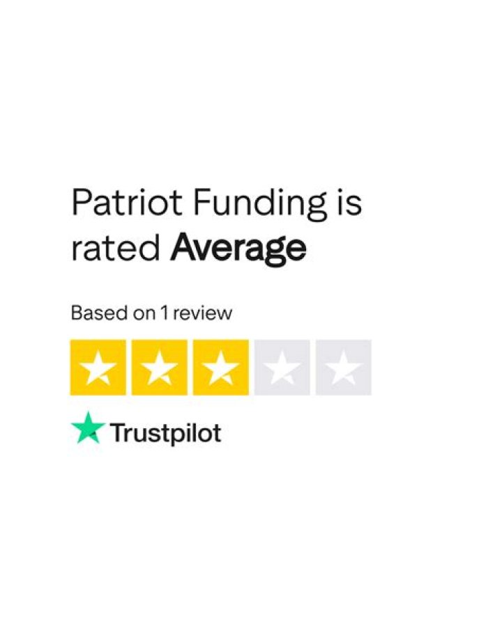 Unveiling The Truth: Patriot Funding Reviews