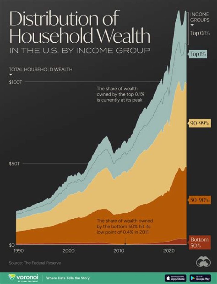 Unveiling The Wealth Of Sebastián Marroquín: What Is His Net Worth?