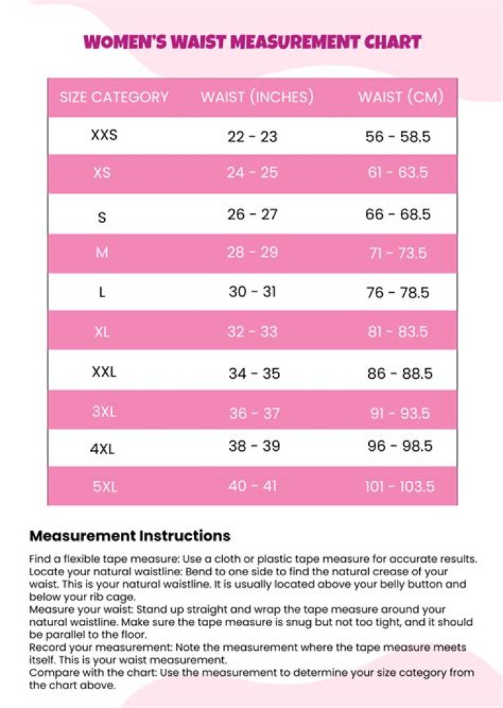 Unveiling Tyla's Waist Measurements: A Closer Look