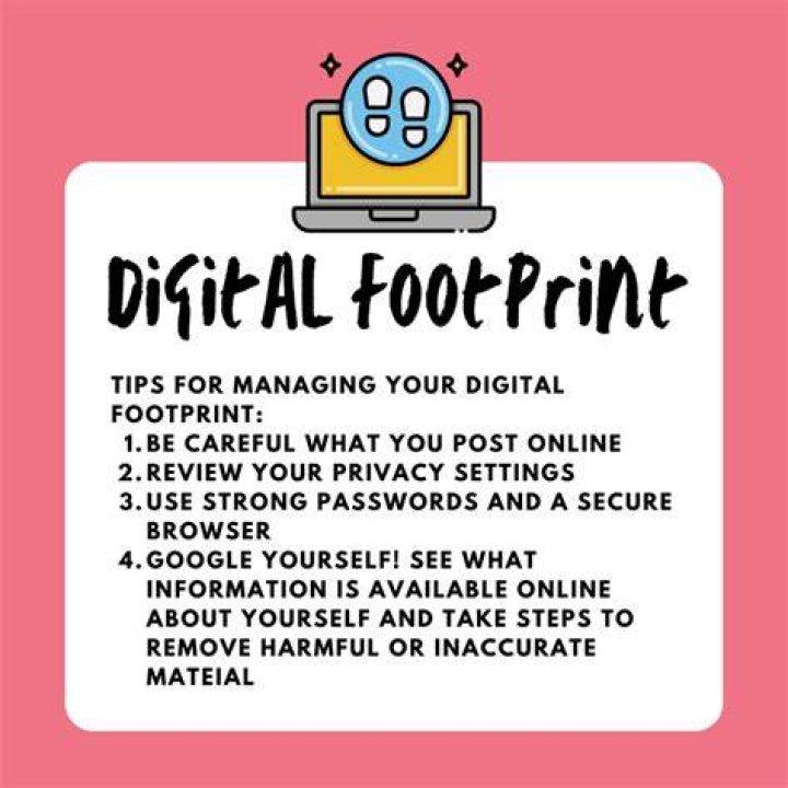 Unveiling Your Digital Footprint: How To Check Your Website Position In Google