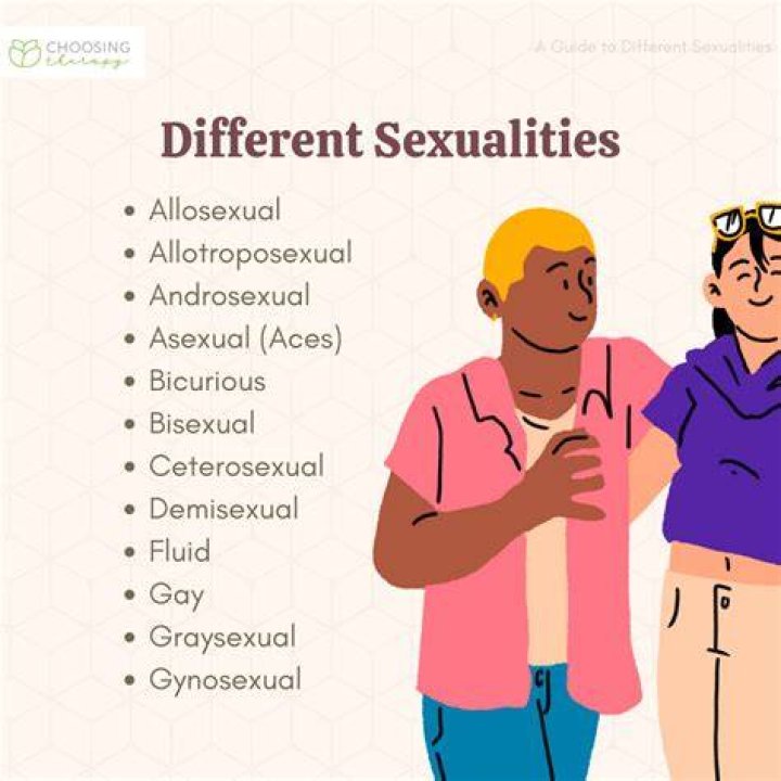 What Is Joshua Colley Gender? Gay Sexuality And Partner – Does He Have Boyfriend Or Girlfriend?