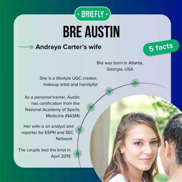 Who Is Bre Austin: Uncovering The Truth Behind The Mystery Woman