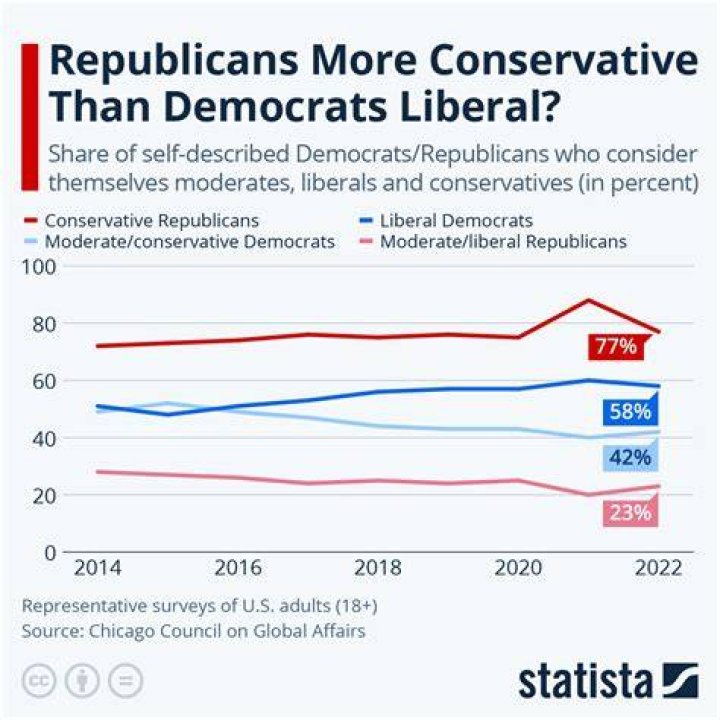 Who Is Tyler Hubbard? Lone Conservative Or Liberal Country Superstar?
